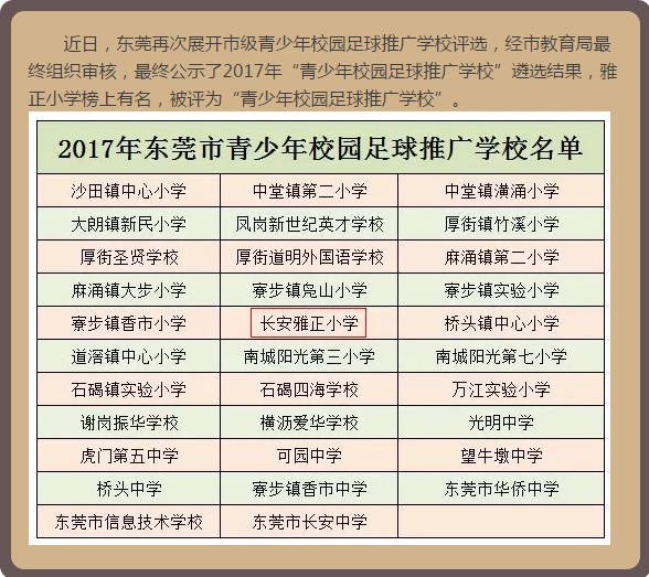 新一轮足球场地普查方案启动,硬件设施逐步完善 新一轮足球场地普查方案启动,硬件设施逐步完善